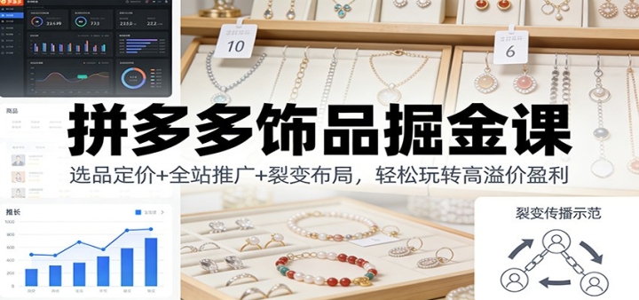 ƴ�����Ʒ���Σ�ѡƷ����+ȫվ�ƹ�+�ѱ䲼�֣�������ת�����ӯ��