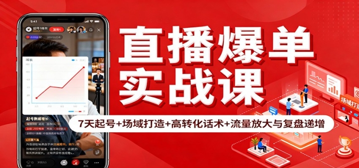 ֱʵսΣ7++ת+Ŵ븴̵