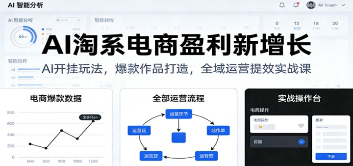 AI��ϵ����ӯ����������AI�����淨��������Ʒ���죬ȫ����Ӫ��Чʵս��