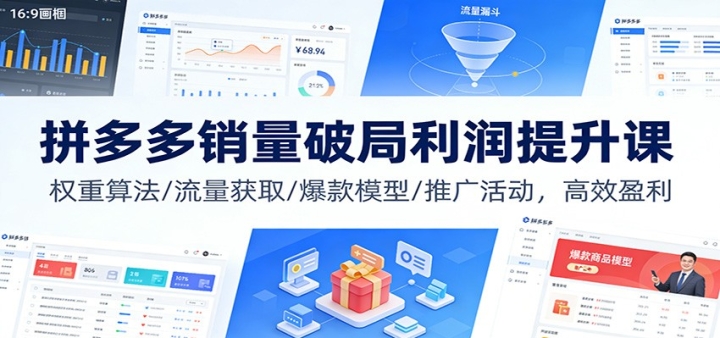 ƴ��������ƾ����������Σ�Ȩ���㷨/������ȡ/����ģ��/�ƹ�����Чӯ