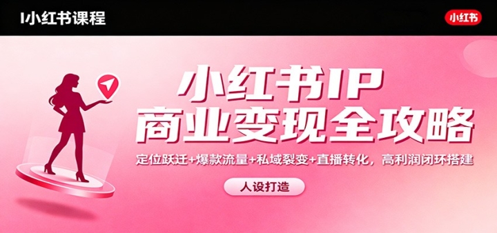 СIPҵȫԣλԾǨ++˽ѱ+ֱת