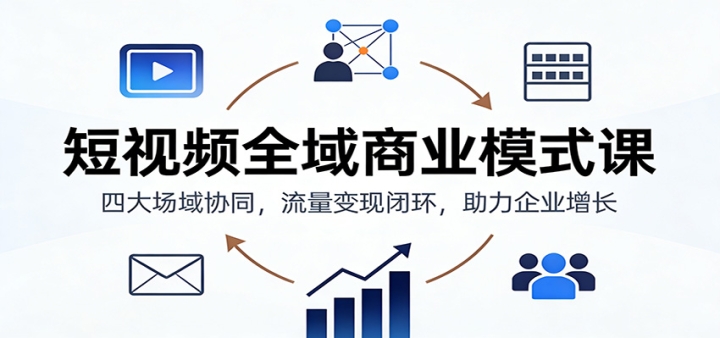 ����Ƶȫ����ҵģʽ�Σ��Ĵ���Эͬ���������ֱջ���������ҵ����