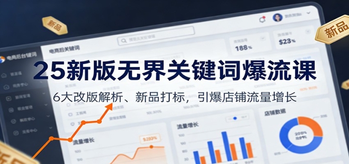 25�°��޽�ؼ��ʱ����Σ�6��İ��������Ʒ��꣬����������������