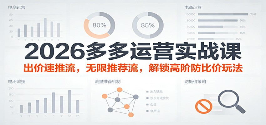 2026�����Ӫʵս�Σ������������������Ƽ����������߽׷��ȼ��淨�����£�