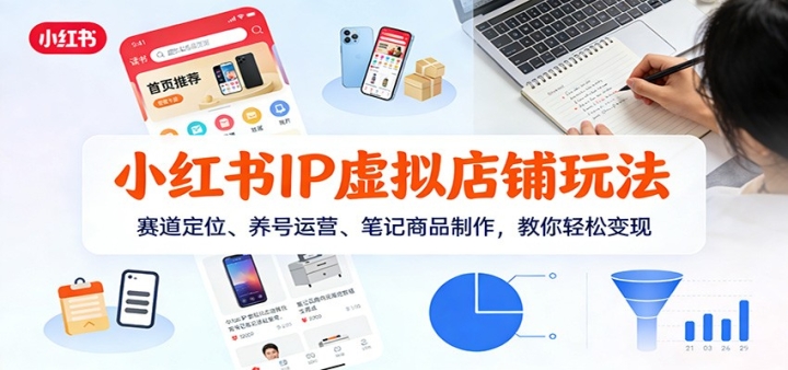 С����IP��������淨��������λ��������Ӫ���ʼ���Ʒ�������������ɱ���